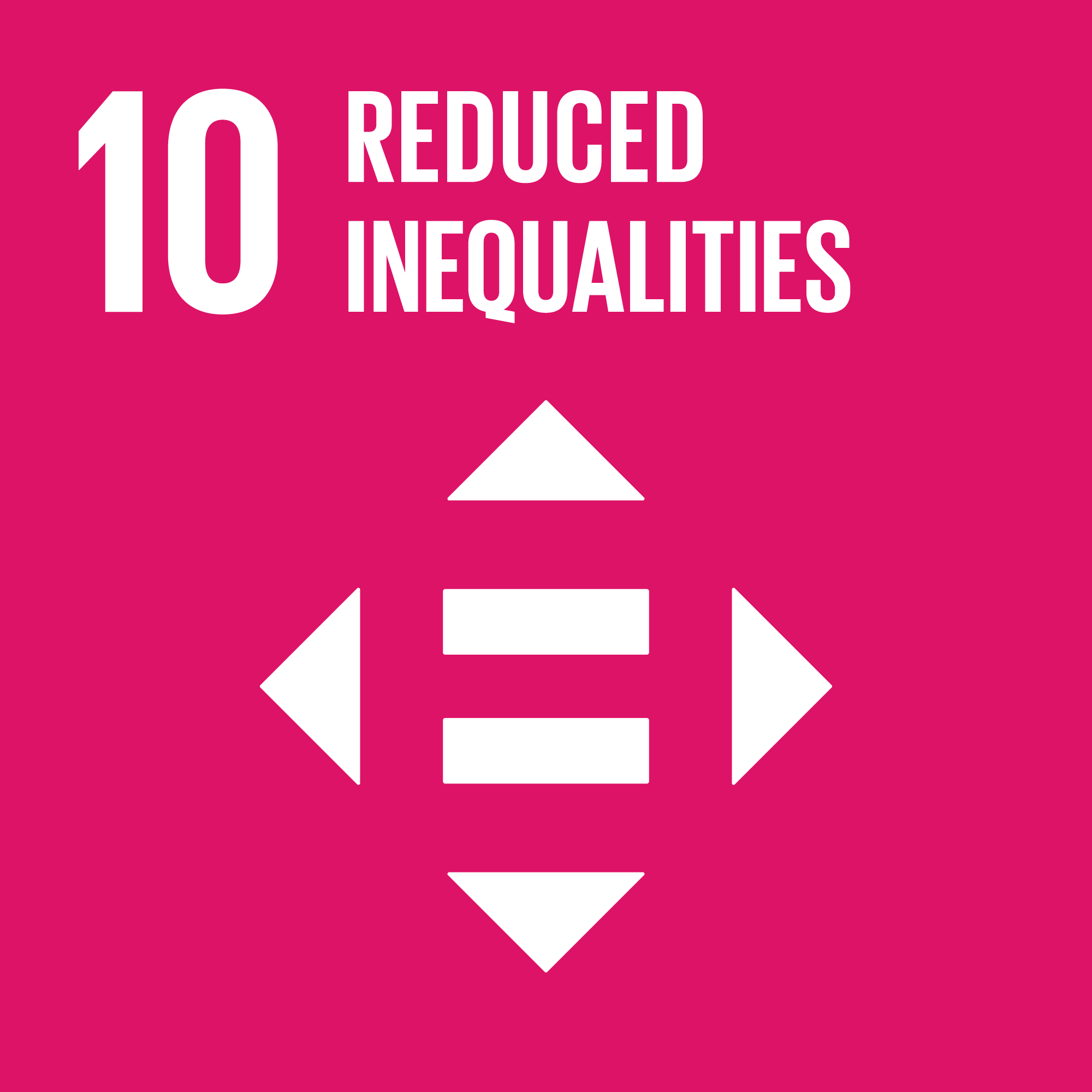 SDG 10: Reduce Inequalities